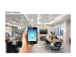 Smart Home
27
 