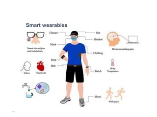 Smart wearables
28
 