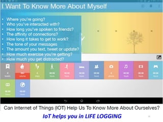 35
IoT helps you in LIFE LOGGING
 