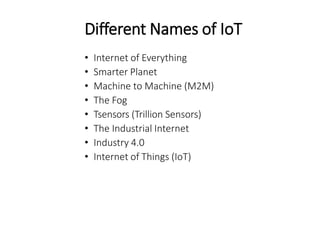 Different Names of IoT
• Internet of Everything
• Smarter Planet
• Machine to Machine (M2M)
• The Fog
• Tsensors (Trillion Sensors)
• The Industrial Internet
• Industry 4.0
• Internet of Things (IoT)
 