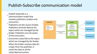 IoT.pptx
