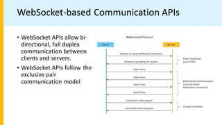 IoT.pptx | Internet | Computing