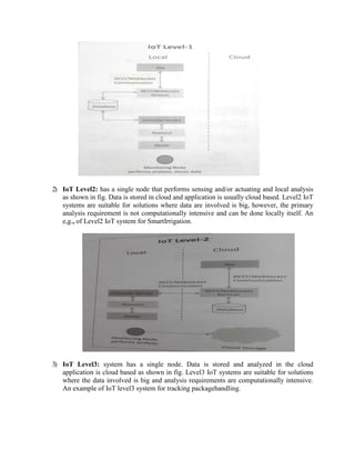 2) IoT Level2: has a single node that performs sensing and/or actuating and local analysis
as shown in fig. Data is stored in cloud and application is usually cloud based. Level2 IoT
systems are suitable for solutions where data are involved is big, however, the primary
analysis requirement is not computationally intensive and can be done locally itself. An
e,g., of Level2 IoT system for SmartIrrigation.
3) IoT Level3: system has a single node. Data is stored and analyzed in the cloud
application is cloud based as shown in fig. Level3 IoT systems are suitable for solutions
where the data involved is big and analysis requirements are computationally intensive.
An example of IoT level3 system for tracking packagehandling.
 