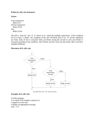 Python if...elif...else Statement
Syntax
if test expression:
Body of if
elif test expression:
Body of elif
else:
Body of else
The elif is short for else if. It allows us to check for multiple expressions. If the condition
for if is False, it checks the condition of the next elif block and so on. If all the conditions
are False, body of else is executed. Only one block among the several if...elif...else blocks is
executed according to the condition. The if block can have only one else block. But it can have
multiple elifblocks.
Flowchart of if...elif...else
Example of if...elif...else
# In this program,
# we check if the number is positive or
# negative or zero and
# display an appropriate message
num = 3.4
 