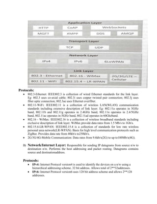 Protocols:
 802.3-Ethernet: IEEE802.3 is collection of wired Ethernet standards for the link layer.
Eg: 802.3 uses co-axial cable; 802.3i uses copper twisted pair connection; 802.3j uses
fiber optic connection; 802.3ae uses Ethernet overfiber.
 802.11-WiFi: IEEE802.11 is a collection of wireless LAN(WLAN) communication
standards including extensive description of link layer. Eg: 802.11a operates in 5GHz
band, 802.11b and 802.11g operates in 2.4GHz band, 802.11n operates in 2.4/5GHz
band, 802.11ac operates in 5GHz band, 802.11ad operates in 60Ghzband.
 802.16 - WiMax: IEEE802.16 is a collection of wireless broadband standards including
exclusive description of link layer. WiMax provide data rates from 1.5 Mb/s to 1Gb/s.
 802.15.4-LR-WPAN: IEEE802.15.4 is a collection of standards for low rate wireless
personal area network(LR-WPAN). Basis for high level communication protocols such as
ZigBee. Provides data rate from 40kb/s to250kb/s.
 2G/3G/4G-Mobile Communication: Data rates from 9.6kb/s(2G) to up to100Mb/s(4G).
B) Network/Internet Layer: Responsible for sending IP datagrams from source n/w to
destination n/w. Performs the host addressing and packet routing. Datagrams contains
source and destinationaddress.
Protocols:
 IPv4: Internet Protocol version4 is used to identify the devices on a n/w using a
hierarchical addressing scheme. 32 bit address. Allows total of 2**32addresses.
 IPv6: Internet Protocol version6 uses 128 bit address scheme and allows 2**128
addresses.
 
