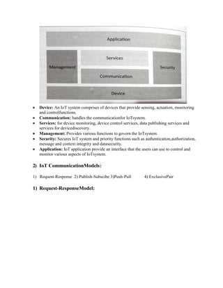  Device: An IoT system comprises of devices that provide sensing, actuation, monitoring
and controlfunctions.
 Communication: handles the communicationfor IoTsystem.
 Services: for device monitoring, device control services, data publishing services and
services for devicediscovery.
 Management: Provides various functions to govern the IoTsystem.
 Security: Secures IoT system and priority functions such as authentication,authorization,
message and context integrity and datasecurity.
 Application: IoT application provide an interface that the users can use to control and
monitor various aspects of IoTsystem.
2) IoT CommunicationModels:
1) Request-Response 2) Publish-Subscibe 3)Push-Pull 4) ExclusivePair
1) Request-ResponseModel:
 