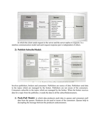 In which the client sends request to the server and the server replies to requests. Is a
stateless communication model and each request-response pair is independent of others.
2) Publish-SubscibeModel:
Involves publishers, brokers and consumers. Publishers are source of data. Publishers send data
to the topics which are managed by the broker. Publishers are not aware of the consumers.
Consumers subscribe to the topics which are managed by the broker. When the broker receives
data for a topic from the publisher, it sends the data to all the subscribedconsumers.
3) Push-Pull Model: in which data producers push data to queues and consumers pull
data from the queues. Producers do not need to aware of the consumers. Queues help in
decoupling the message between the producers andconsumers.
 