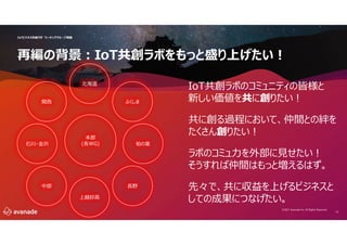 13
IoTビジネス共創ラボ ワーキンググループ再編
©2021 Avanade Inc. All Rights Reserved.
再編の背景:IoT共創ラボをもっと盛り上げたい!
IoT共創ラボのコミュニティの皆様と
新しい価値を共に創りたい!
共に創る過程において、仲間との絆を
たくさん創りたい!
ラボのコミュ力を外部に見せたい!
そうすれば仲間はもっと増えるはず。
先々で、共に収益を上げるビジネスと
しての成果につなげたい。
ふくしま
北海道
石川・金沢 柏の葉
関西
上越妙高
本部
(各WG)
中部 ⾧野
 