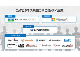 幹事 事務局
コミッティ企業
副幹事
IoTビジネス共創ラボ コミッティ企業
 