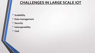 CHALLENGES IN LARGE SCALE IOT
• Scalability
• Data management
• Security
• Interoperability
• Cost
 