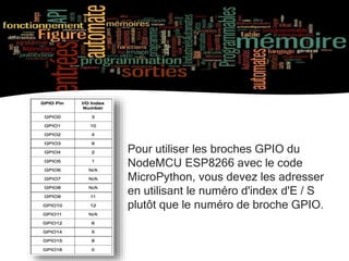 Pour utiliser les broches GPIO du
NodeMCU ESP8266 avec le code
MicroPython, vous devez les adresser
en utilisant le numéro d'index d'E / S
plutôt que le numéro de broche GPIO.
 