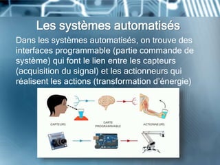 Les systèmes automatisés
Dans les systèmes automatisés, on trouve des
interfaces programmable (partie commande de
système) qui font le lien entre les capteurs
(acquisition du signal) et les actionneurs qui
réalisent les actions (transformation d’énergie)
 