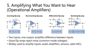 5. Amplifying What You Want to Hear
(Operational Amplifiers)
• Two inputs, one output; amplifies difference between inputs
• Good Op-amps reject noise (common-mode voltages)
• Widely used to amplify inputs: audio amplifiers, sensors, radio NICs
A
Rf
Rf
Rin
Rin
Vin
Vout
Vin
-Vout
Iin
If
A = =
A
Rin
Rf
Rin
Vin
Vout
Vout
Vin
Iin
A = =1+
Inverting Op-amp Non-inverting Op-amp
Rf
If
A
Rf
Rf
Rf
Rin
Rin
Rin
V1
V2
Vout
Vout =
A
V1
V2
V3
R2
R3
–Vout
Differential Op-amp Summing Op-amp
R1 Rf
2 1
(V – V )
R
Vout = in 2
R R3
1
Rf
V +
Rf
V +
Rf
V
2 3
—
 