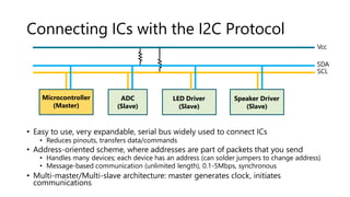 Connecting ICs with the I2C Protocol
• Easy to use, very expandable, serial bus widely used to connect ICs
• Reduces pinouts, transfers data/commands
• Address-oriented scheme, where addresses are part of packets that you send
• Handles many devices; each device has an address (can solder jumpers to change address)
• Message-based communication (unlimited length), 0.1-5Mbps, synchronous
• Multi-master/Multi-slave architecture: master generates clock, initiates
communications
Microcontroller
(Master)
Vcc
SDA
SCL
ADC
(Slave)
LED Driver
(Slave)
Speaker Driver
(Slave)
 