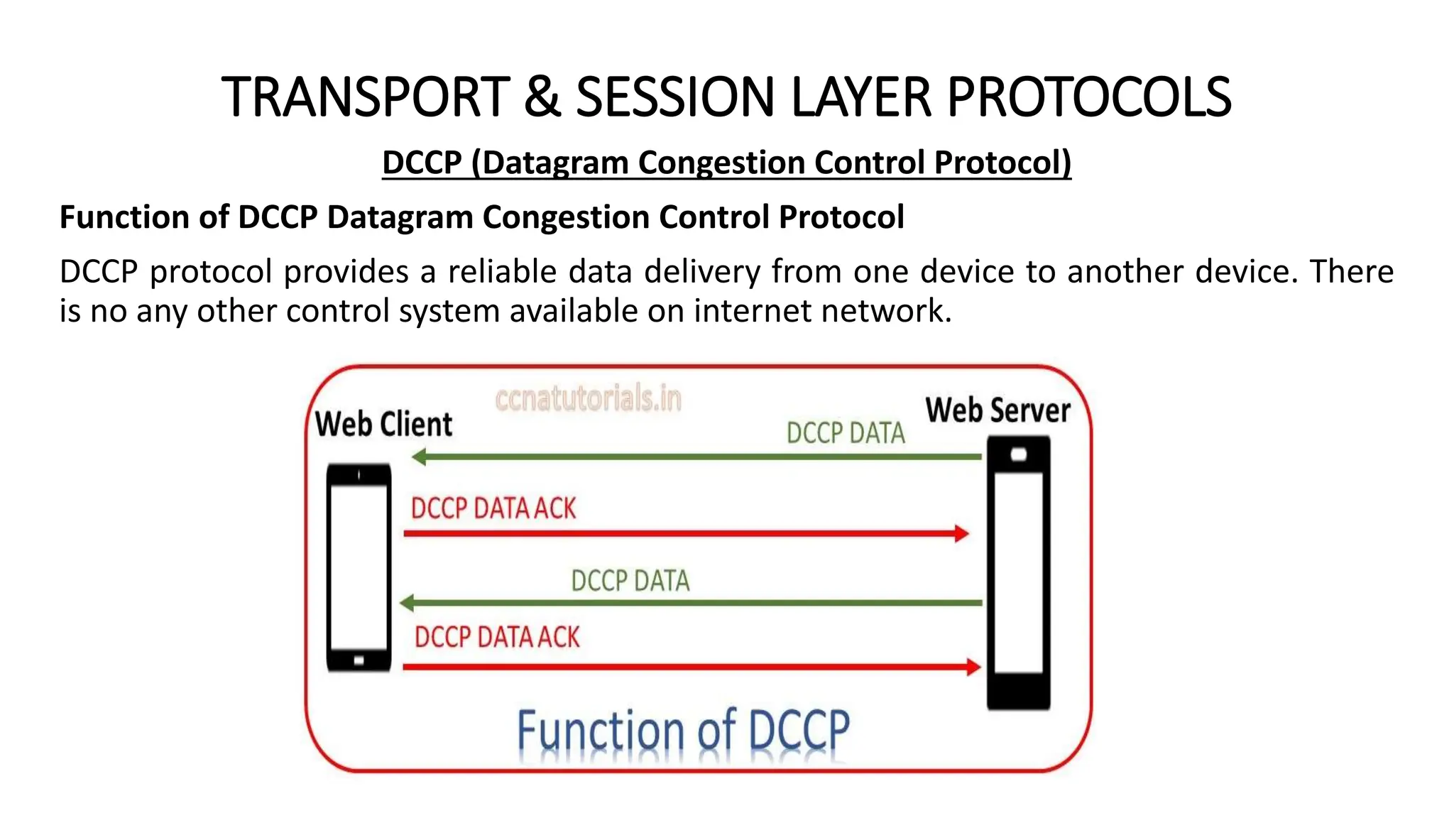 TRANSPORT & SESSION LAYER PROTOCOLS
DCCP (Datagram Congestion Control Protocol)
Function of DCCP Datagram Congestion Control Protocol
DCCP protocol provides a reliable data delivery from one device to another device. There
is no any other control system available on internet network.
 