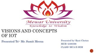 1
Presented by:-Raut Chetan
MUR:-2300398
CLASS:-MCA II SEM
Presented To:- Mr. Sumit Meena
 