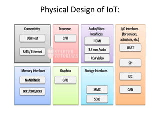 Physical Design of IoT:
 