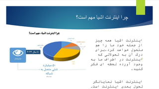 ‫است؟‬ ‫مهم‬ ‫اشیا‬ ‫اینترنت‬ ‫چرا‬
‫و‬
‫چیز‬ ‫همه‬ ‫اشیا‬ ‫اینترنت‬
‫هم‬ ‫را‬ ‫ما‬ ‫خود‬ ‫جمله‬ ‫از‬
‫کرد‬ ‫خواهد‬ ‫متحول‬
.
‫برای‬
‫که‬ ‫تحوالتی‬ ‫به‬ ‫آن‬ ‫درک‬
‫به‬ ‫ما‬ ‫اطراف‬ ‫در‬ ‫اینترنت‬
‫فکر‬ ‫ای‬ ‫لحظه‬ ‫آورده‬ ‫وجود‬
‫کنید‬
.
‫نمایانگر‬ ‫اشیا‬ ‫اینترنت‬
‫است‬ ‫اینترنت‬ ‫بعدی‬ ‫تحول‬
.
 