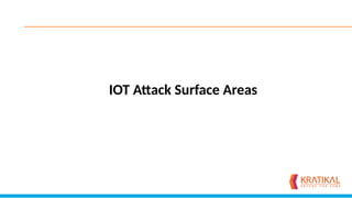 IOT Attack Surface Areas
 