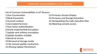 List of Common Vulnerabilities in IoT Devices
1.User Enumeration 13.Firmware Version Display
2.Weak Passwords 14.Firmware and Storage Extraction
3.Account Lockout 15.Manipulating the code execution flow
4.Uencrypted Services 16.Obtaining console access
5.Two-Factor Authentication
6.Poorly Implemented Encryption
7.Update sent without encryption
8.Update location writable
9.Denail of service
10.Removal of storage media
11.No manual update mechanism
12.Missing Update Mechanism
Common Vulnerabilities in IoT Devices
 