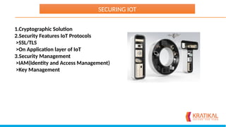1.Cryptographic Solution
2.Security Features IoT Protocols
>SSL/TLS
>On Application layer of IoT
3.Security Management
>IAM(Identity and Access Management)
>Key Management
SECURING IOT
 