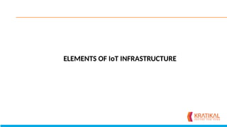ELEMENTS OF IoT INFRASTRUCTURE
 
