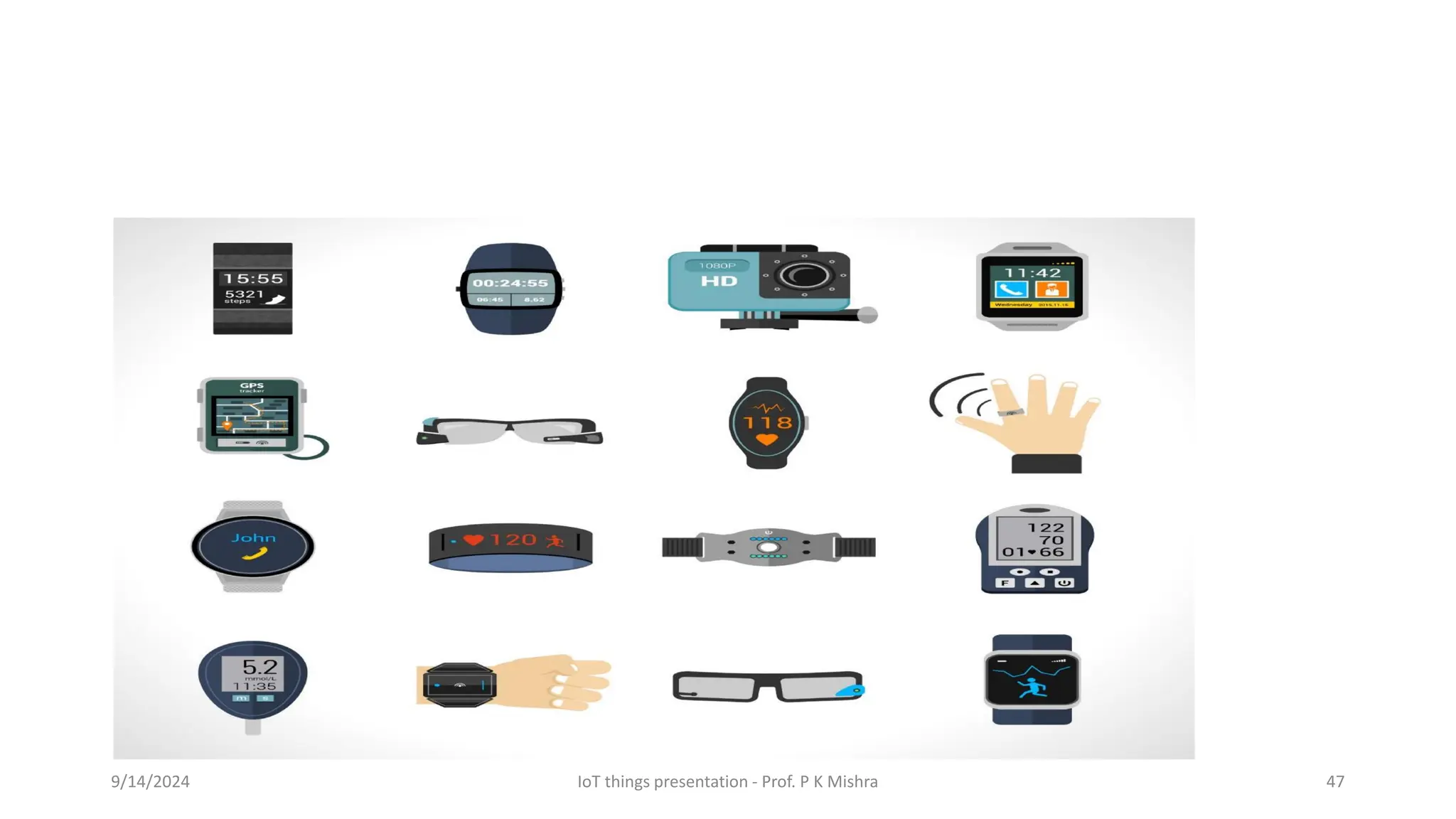 9/14/2024 IoT things presentation - Prof. P K Mishra 47
 
