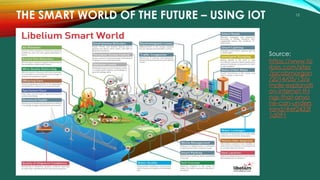 Emerging Global Trends in IoT (Internet of things) | PPTX