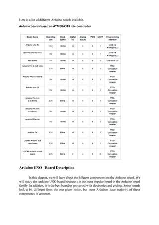 Here is a list of different Arduino boards available.
Arduino boards based on ATMEGA328 microcontroller
Arduino UNO - Board Description
In this chapter, we will learn about the different components on the Arduino board. We
will study the Arduino UNO board because it is the most popular board in the Arduino board
family. In addition, it is the best board to get started with electronics and coding. Some boards
look a bit different from the one given below, but most Arduinos have majority of these
components in common.
 