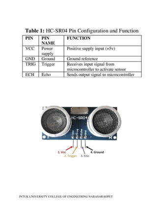 JNTUK UNIVERSITY COLLEGE OF ENGINEERING NARASARAOPET
 