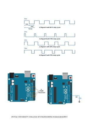 JNTUK UNIVERSITY COLLEGE OF ENGINEERING NARASARAOPET
 