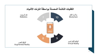 ‫الروبوت‬ ‫علم‬
Robotics
‫المعزز‬ ‫الواقع‬
Augmented Reality
‫الكتل‬ ‫سالسل‬
Blockchain
‫االفتراضي‬ ‫الواقع‬
Virtual Reality
19
 