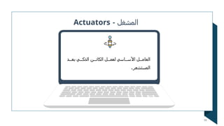 - ‫المشغل‬
Actuators
‫ن‬NNN‫الكائ‬ ‫ل‬NNN‫لعم‬ ‫اسي‬NNN‫األس‬ ‫ل‬NNN‫العام‬
‫د‬NNN‫بع‬ ‫ي‬NNN‫الذك‬
.‫المستشعر‬
38
 
