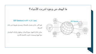 IOT Device (‫األشياء‬ ‫إنترنت‬ ‫)جهاز‬
‫ك‬-‫تل‬ ‫ي‬-‫ف‬ ‫ا‬-‫معروف‬ ‫بح‬-‫ويص‬ ،‫ة‬-‫بالشبك‬ ‫ل‬-‫يتص‬ ‫مادي‬ ‫ن‬-‫كائ‬ ‫و‬-‫ه‬
.‫الشبكة‬
‫ل‬-‫ص‬‫التوا‬ ‫ك‬-‫وكذل‬ ،‫ا‬-‫ه‬‫ونقل‬ ‫بيانات‬-‫ل‬‫ا‬ ‫ع‬-‫م‬‫ج‬ ‫الجهاز‬ ‫ك‬-‫ل‬‫لذ‬ ‫ن‬-‫ك‬‫يم‬
‫الأخرى‬ ‫الأشياء‬ ‫انترنت‬ ‫ومنصات‬ ‫أجهزة‬ ‫مع‬
IOT Device
‫األشياء؟‬ ‫انترنت‬ ‫وجود‬ ‫من‬ ‫الهدف‬ ‫ما‬
6
 