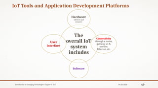 Introduction to Internet of Things and its impact. | PPTX