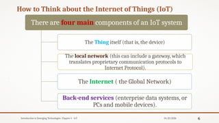 Introduction to Internet of Things and its impact. | PPTX