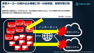 http://www.itmedia.co.jp/enterprise/articles/1511/26/news046.html
自社システム
他社システム
インターネット
 