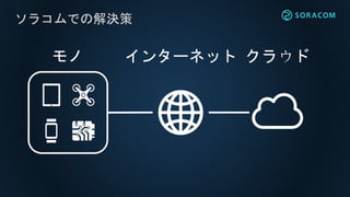 ソラコムでの解決策
インターネット クラウドモノ
 
