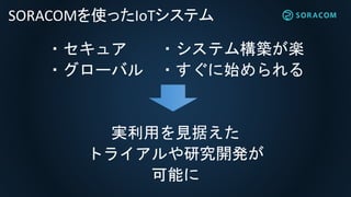 ・セキュア ・システム構築が楽
・グローバル ・すぐに始められる
実利用を見据えた
トライアルや研究開発が
可能に
SORACOMを使ったIoTシステム
 