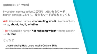 connection word
invocation nameとactionの区切りに使われるワード
launch phrasesによって、使えるワードが変わってくる
Ask <invocation name> <connecting word> <some action>
→ to, about, for, if, whether
Tell <invocation name> <connecting word> <some action>
→ to, that
などなど
https://developer.amazon.com/public/solutions/alexa/alexa-skills-kit/docs/supported-phrases-to-begin-a-conversation
Understanding How Users Invoke Custom Skills
 