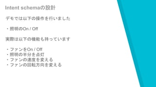 Intent schemaの設計
デモでは以下の操作を行いました
・照明のOn / Off
実際は以下の機能も持っています
・ファンをOn / Off
・照明の半分を点灯
・ファンの速度を変える
・ファンの回転方向を変える
 