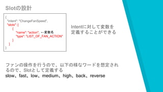 Slotの設計
Intentに対して変数を
定義することができる
{
"intent": "ChangeFanSpeed",
"slots": [
{
"name": "action",
"type": "LIST_OF_FAN_ACTION"
}
]
}
ファンの操作を行うので、以下の様なワードを想定され
るので、Slotとして定義する
slow、fast、low、medium、high、back、reverse
←変数名
 
