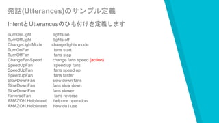 発話(Utterances)のサンプル定義
IntentとUtterancesのひも付けを定義します
TurnOnLight lights on
TurnOffLight lights off
ChangeLightMode change lights mode
TurnOnFan fans start
TurnOffFan fans stop
ChangeFanSpeed change fans speed {action}
SpeedUpFan speed up fans
SpeedUpFan fans speed up
SpeedUpFan fans faster
SlowDownFan slow down fans
SlowDownFan fans slow down
SlowDownFan fans slower
ReverseFan fans reverse
AMAZON.HelpIntent help me operation
AMAZON.HelpIntent how do i use
 