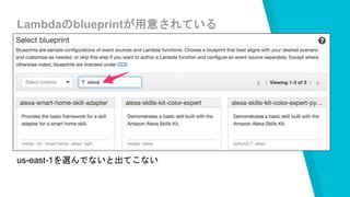 Lambdaのblueprintが用意されている
us-east-1を選んでないと出てこない
 