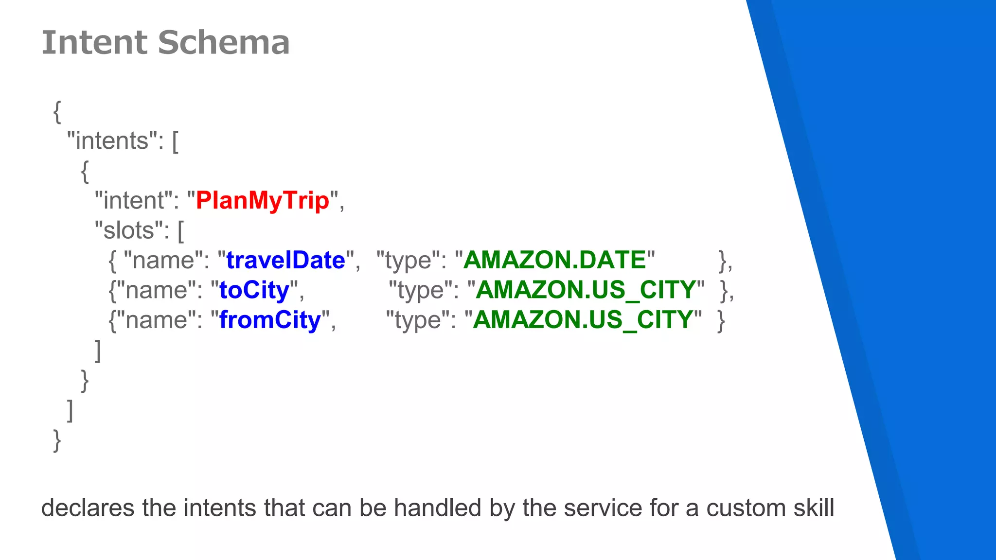{
"intents": [
{
"intent": "PlanMyTrip",
"slots": [
{ "name": "travelDate", "type": "AMAZON.DATE" },
{"name": "toCity", "type": "AMAZON.US_CITY" },
{"name": "fromCity", "type": "AMAZON.US_CITY" }
]
}
]
}
Intent Schema
declares the intents that can be handled by the service for a custom skill
 
