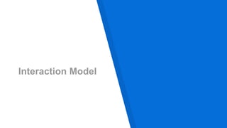 Interaction Model
 