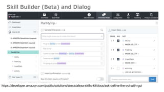 Skill Builder (Beta) and Dialog
https://developer.amazon.com/public/solutions/alexa/alexa-skills-kit/docs/ask-define-the-vui-with-gui
 