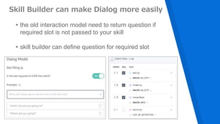 Skill Builder can make Dialog more easily
▸the old interaction model need to return question if
required slot is not passed to your skill
▸skill builder can define question for required slot
 