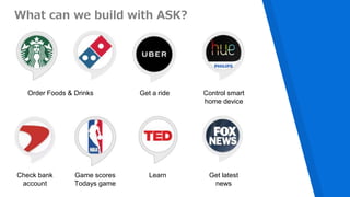 What can we build with ASK?
Order Foods & Drinks Get a ride Control smart
home device
Check bank
account
Game scores
Todays game
Get latest
news
Learn
 
