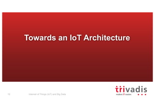 Internet of Things (IoT) and Big Data | PDF